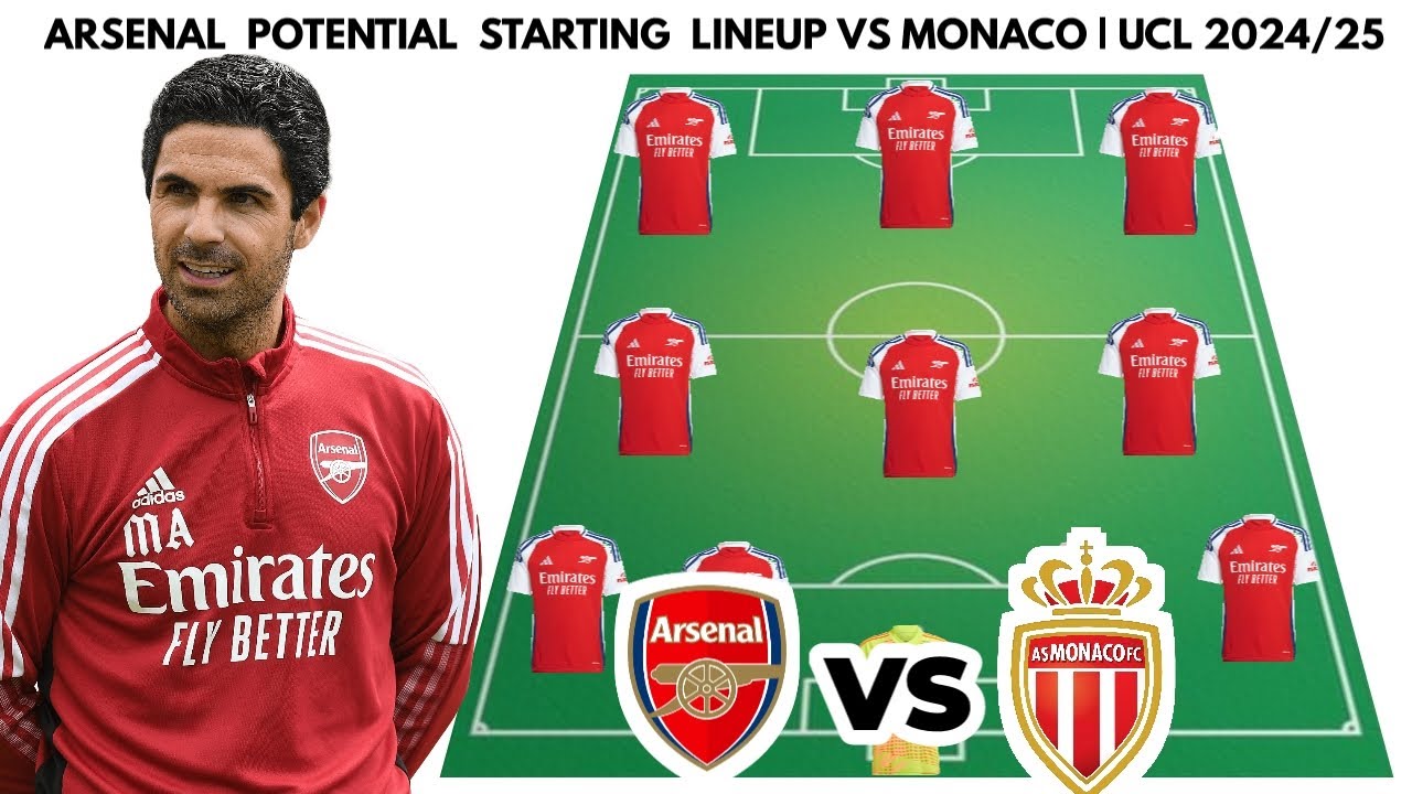 How to Watch Arsenal vs Monaco Lineups Live and Starting Players