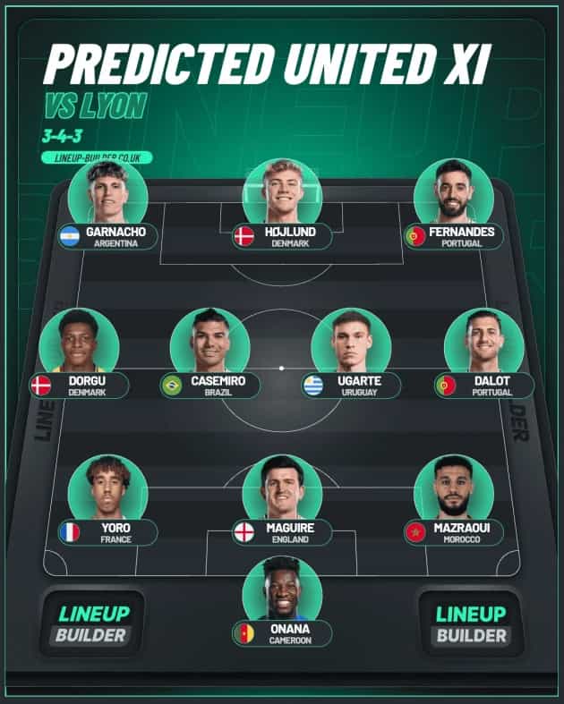 Manchester United f.c. vs olympique lyon lineups​