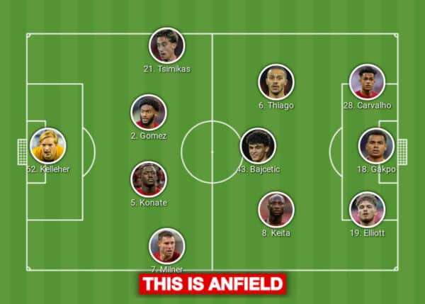 Latest Liverpool vs Wolves Lineups Updates Here (Team Changes Breakdown Simple)