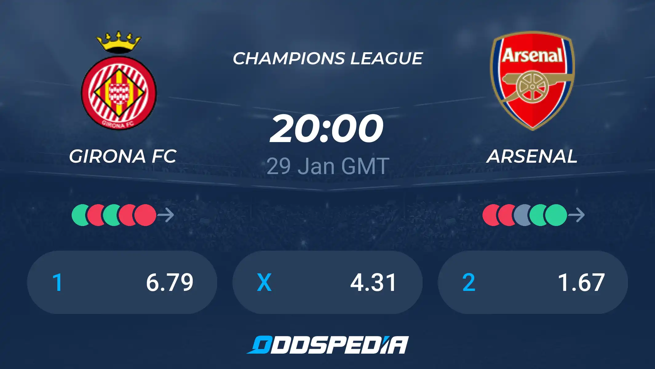 girona fc vs arsenal f.c. form guide their recent standings comparison