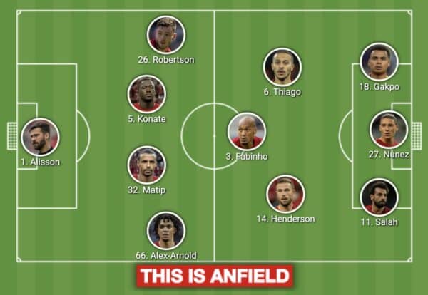 Predicted Liverpool vs Wolves Lineups: See Likely Starting Players