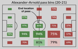 girona fc vs arsenal f.c. form guide their recent standings comparison