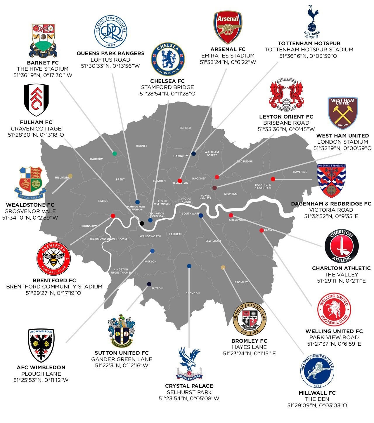 Geography of soccer in London: there are 7 Premier League teams