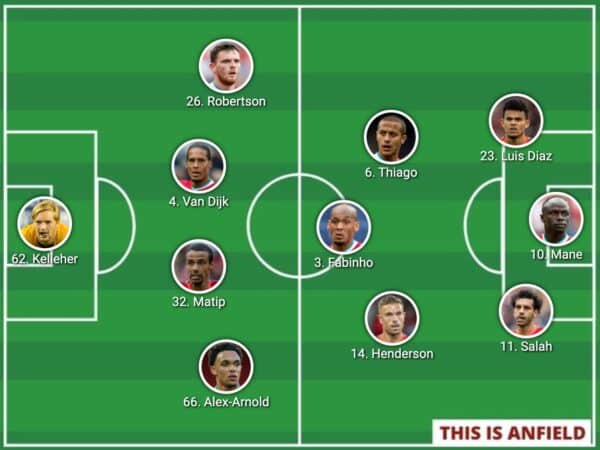 How to find Liverpool FC vs Chelsea lineups today? Simple step by step guide here.