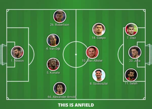 How Bournemouth Might Set Up Against Liverpool FC Lineup Strategy