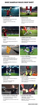 How many players in a team of soccer? Rules for different game formats!