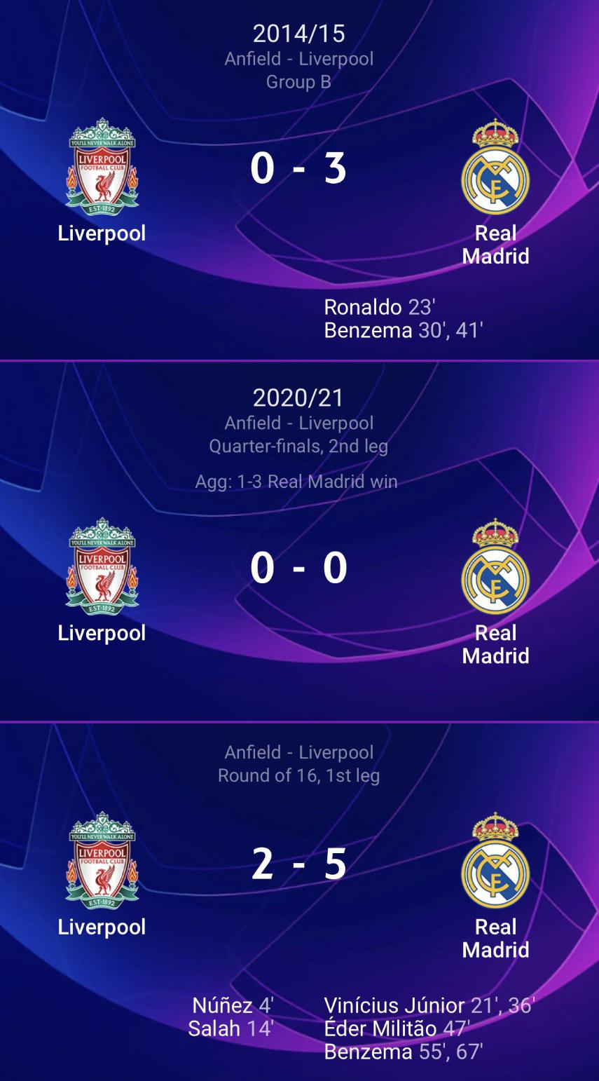 Liverpool vs Real Madrid Past Games - When They Played and Scores!