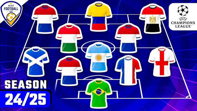 Guess the Soccer Player Challenge – Match Players to Teams and Countries